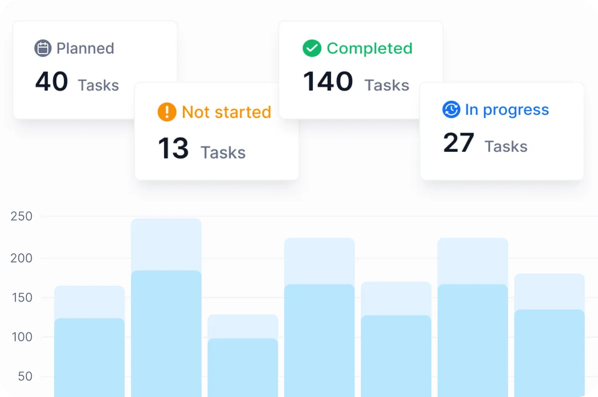 Make smarter decisions with data-driven insights