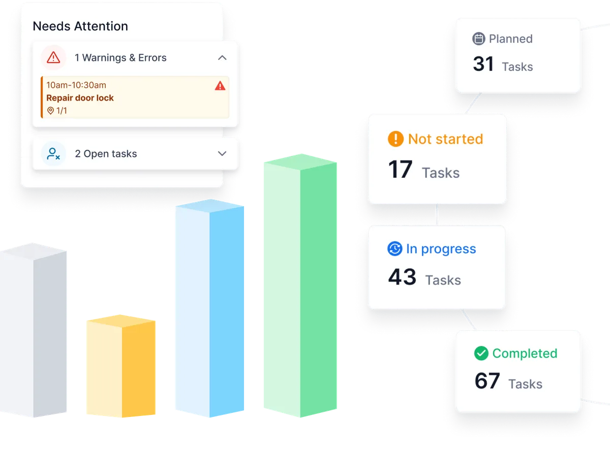 Track, Analyze, Improve — Smarter Event Insights