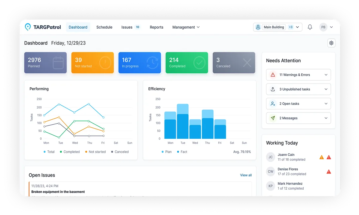 Actionable Business Analytics