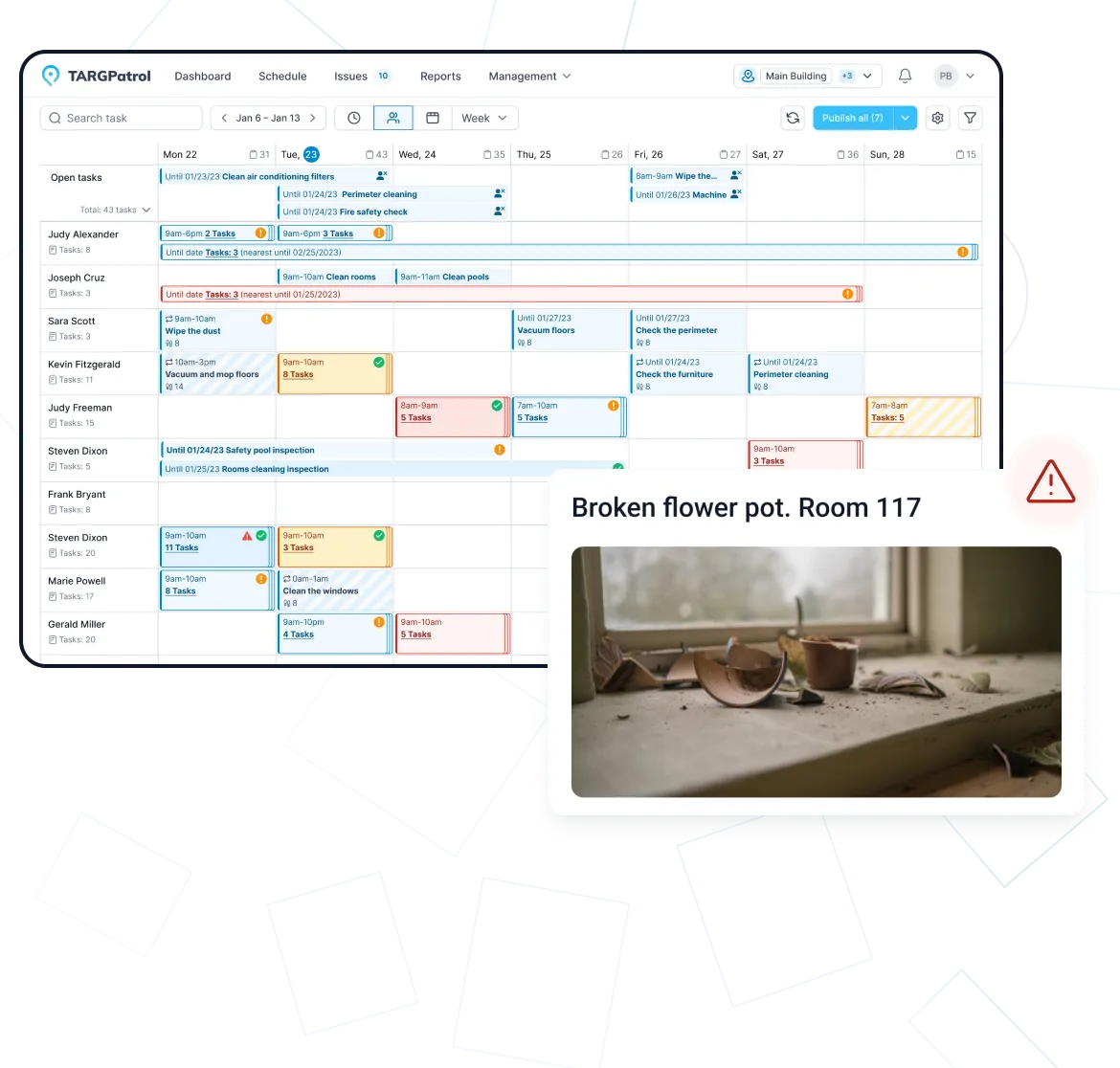 Guest Service Optimization
