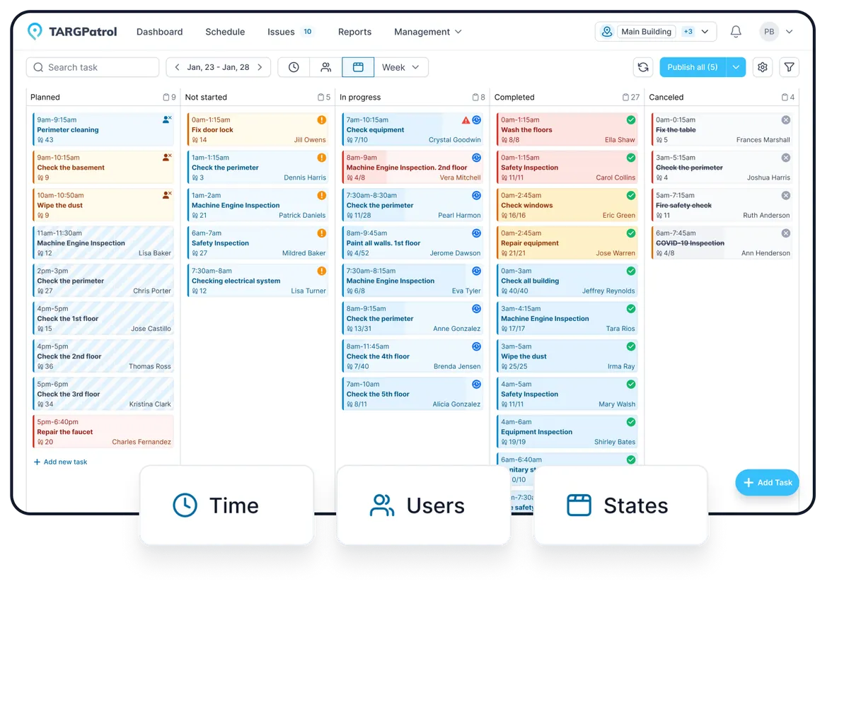 Scheduling Tools