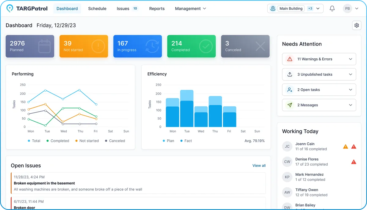 Optimized Task Scheduling