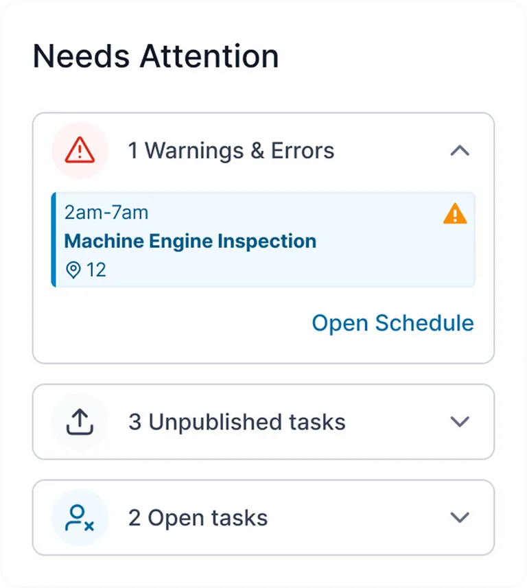 Intuitive Cleaning Checklists