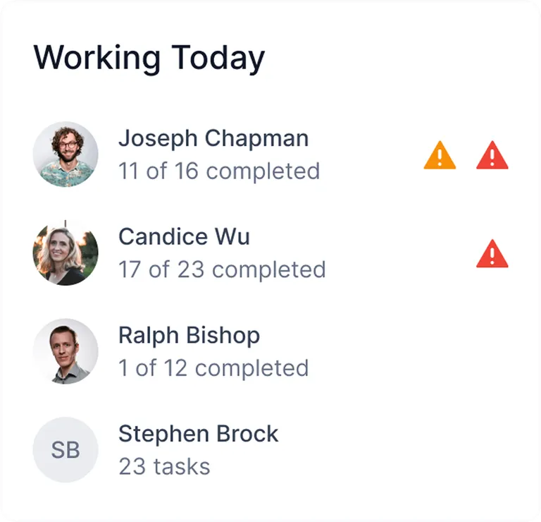 Efficient Incident Resolution