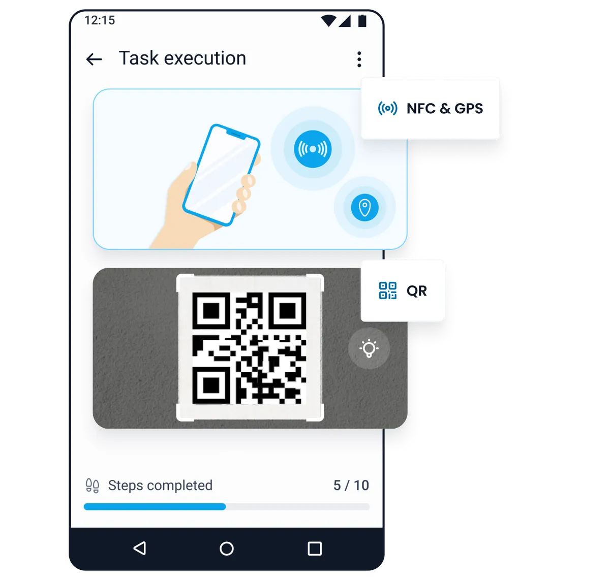 GPS for Advanced Property Management