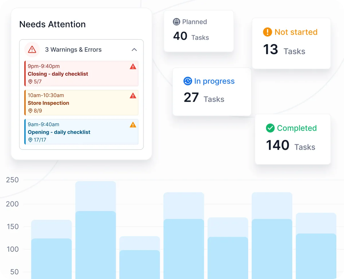 Property Asset Management Software