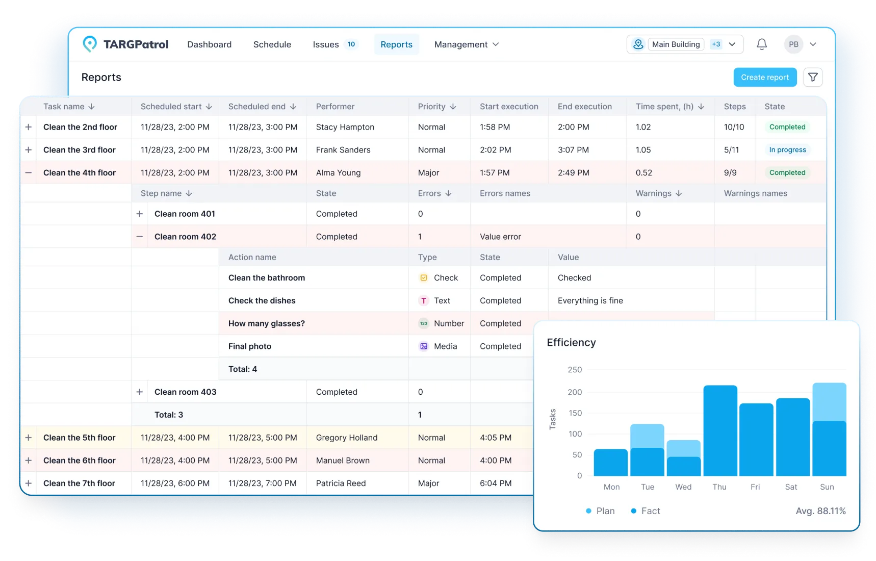 Graphic plan with checkpoints in TARGPatrol web application