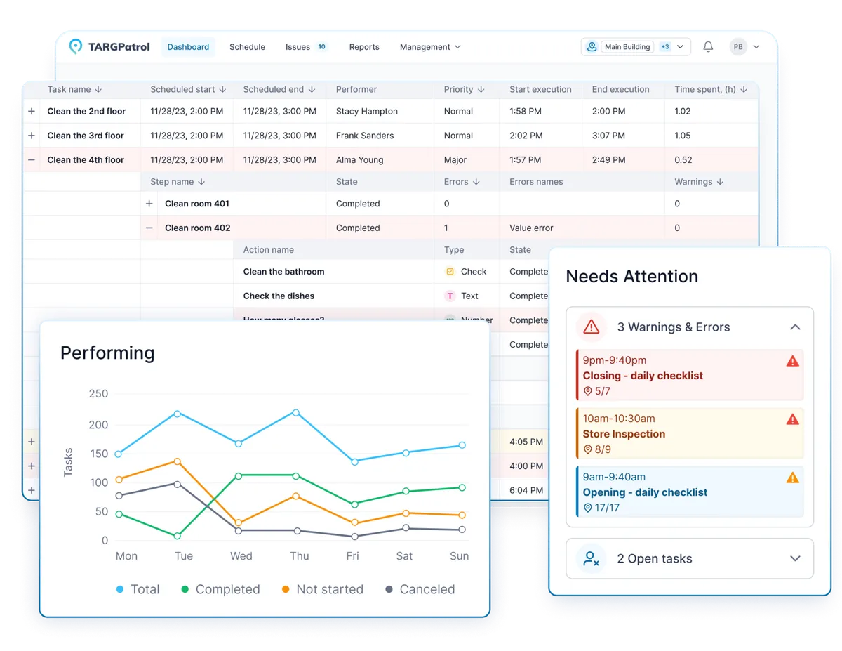 Create and Manage Illustration