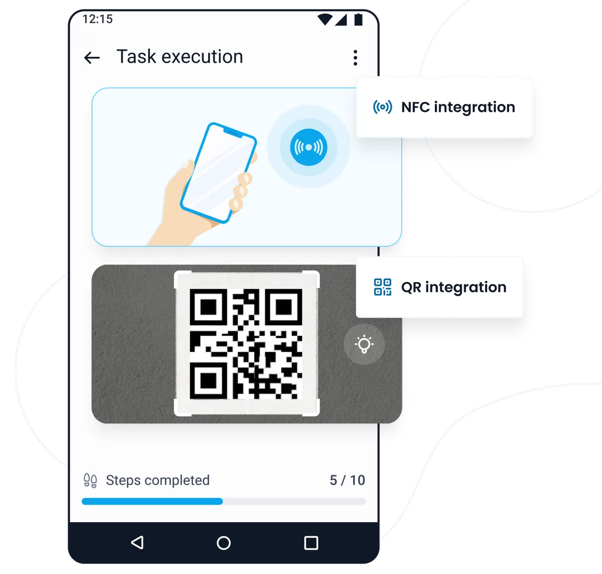 Effective Incident Management