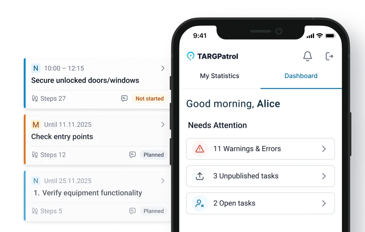 TARGPatrol dashboard