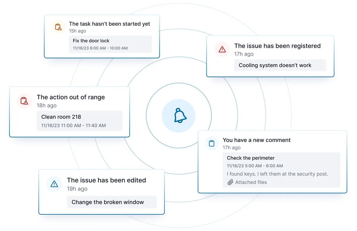 Incident reporting and comments