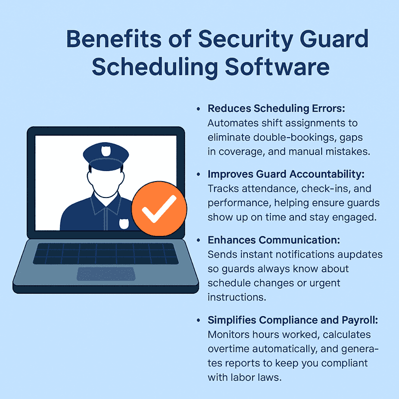 Benefits of Security Guard Scheduling Software