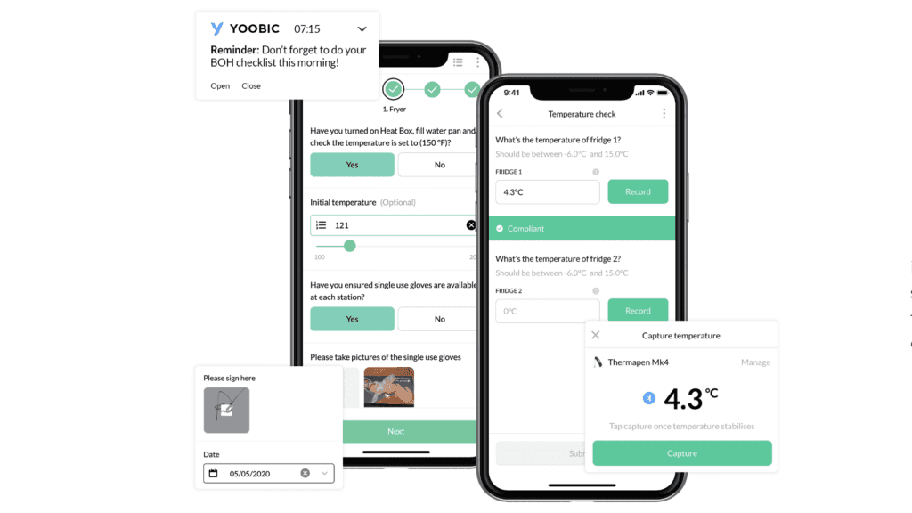 SOURCE-YOOBIC
