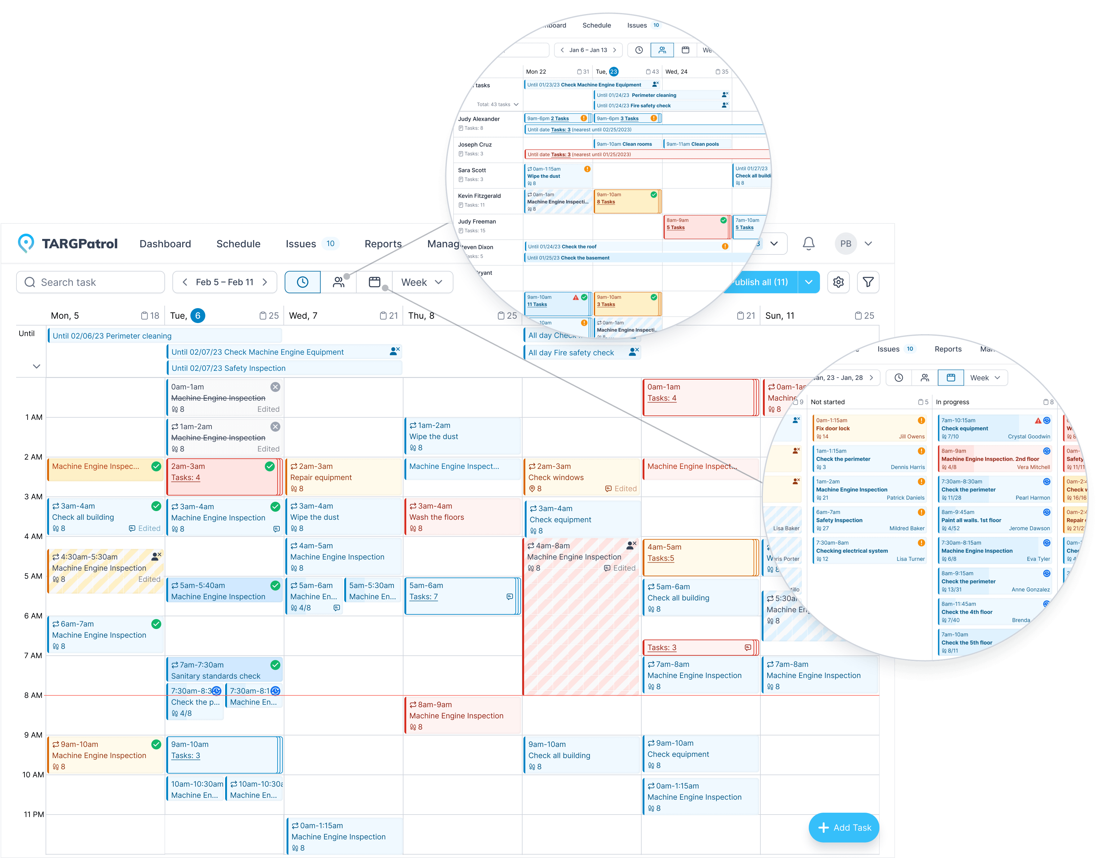 Types of Schedules