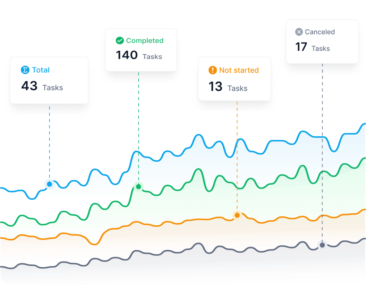 Data Driven Facility Management