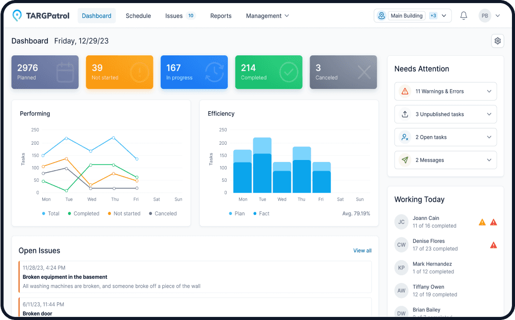 TARGPatrol - Free retail operations software for store management
